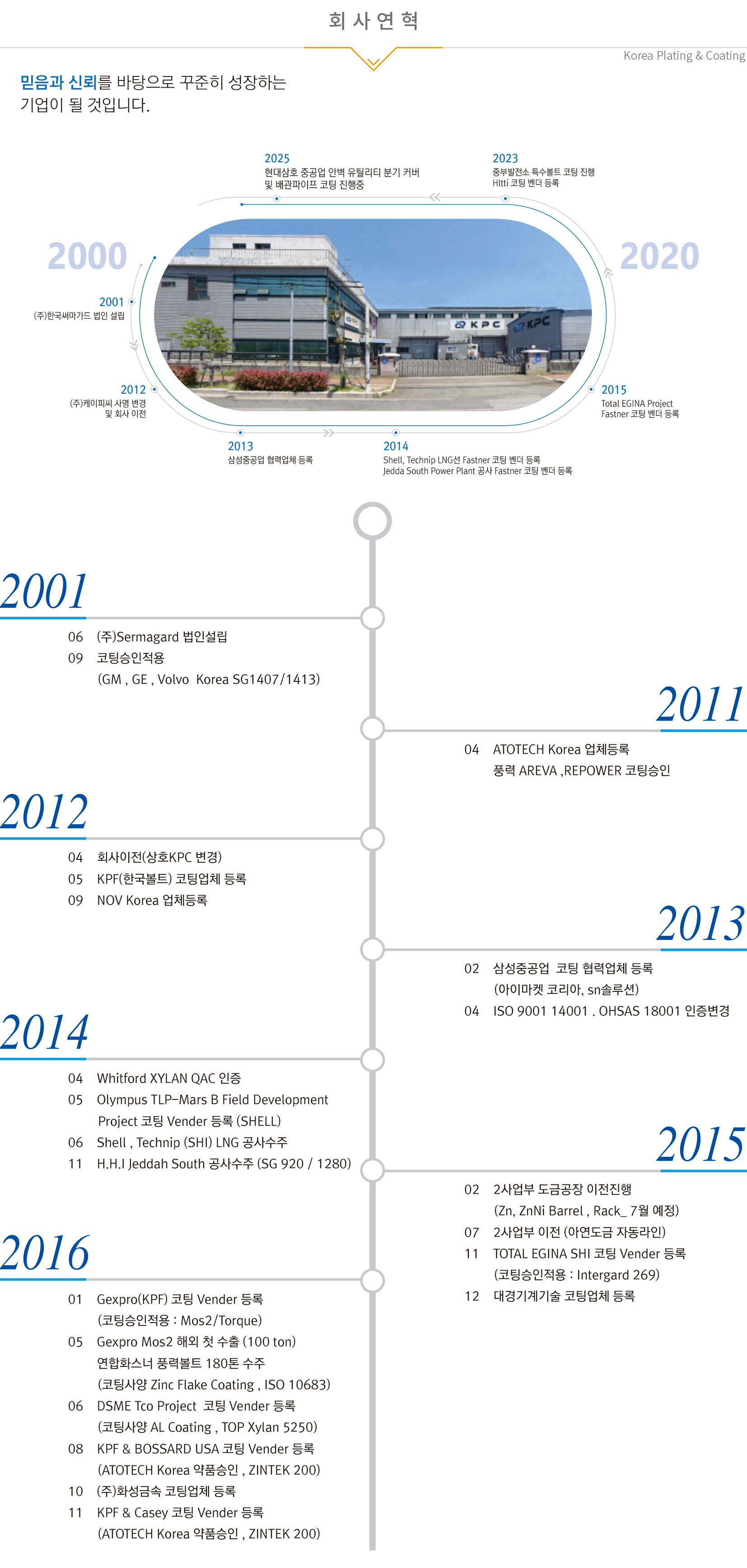 KPC01-회사소개-2.jpg