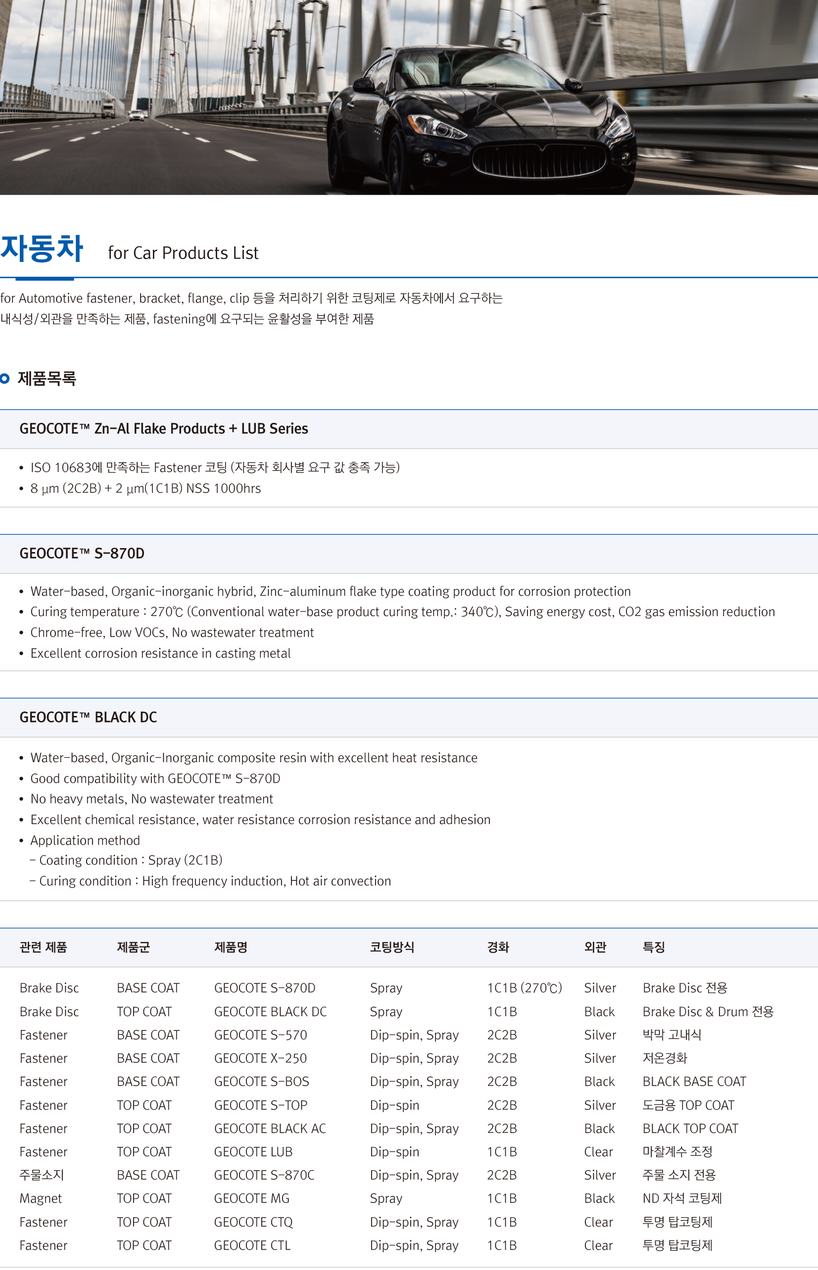 분야별작업-1.jpg