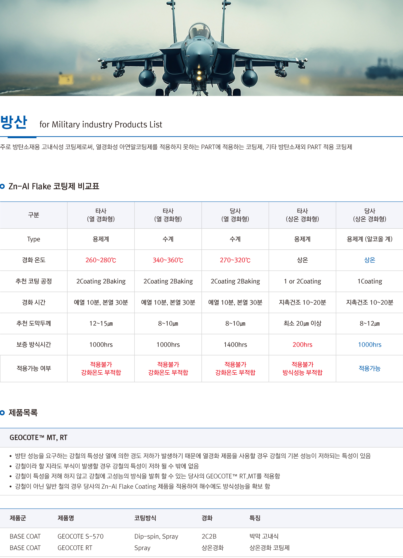분야별작업-4.jpg